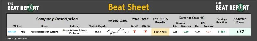 Beat Sheet (06.24.2025)
