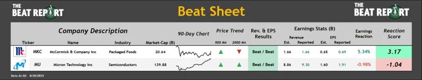 Beat Sheet (06.27.2025)