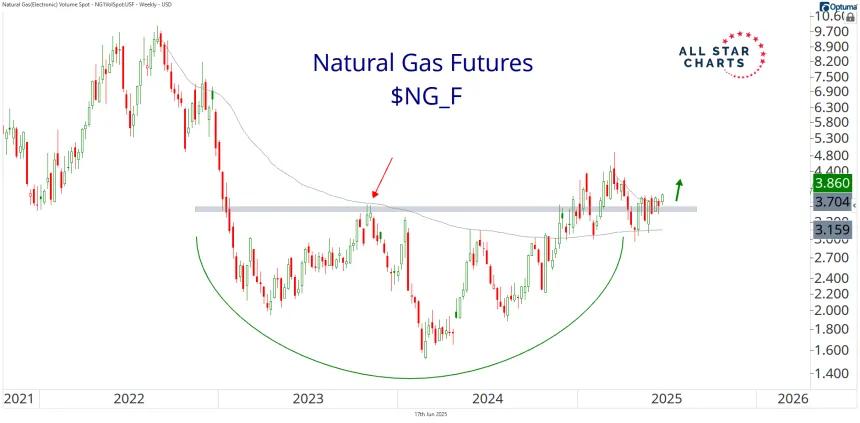 ng1!
