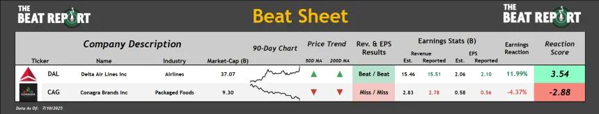 Beat Sheet (07.11.2025)