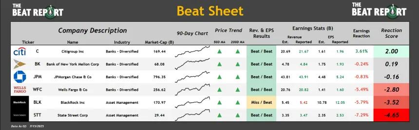 Beat Sheet (07.16.2025)