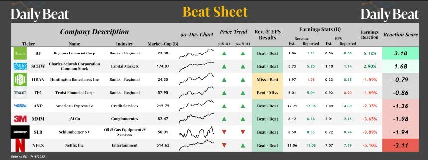 Beat Sheet (07.21.2025)