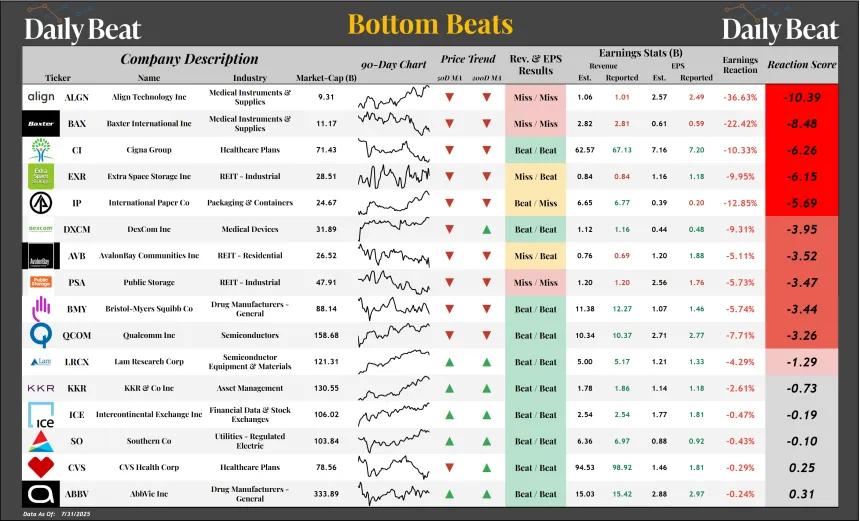Bottom Beats Sheet (08.01.2025)