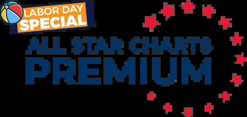 asc premium labor day logo