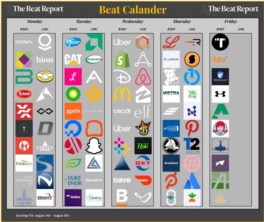 Beat Calendar (08.03.2025)