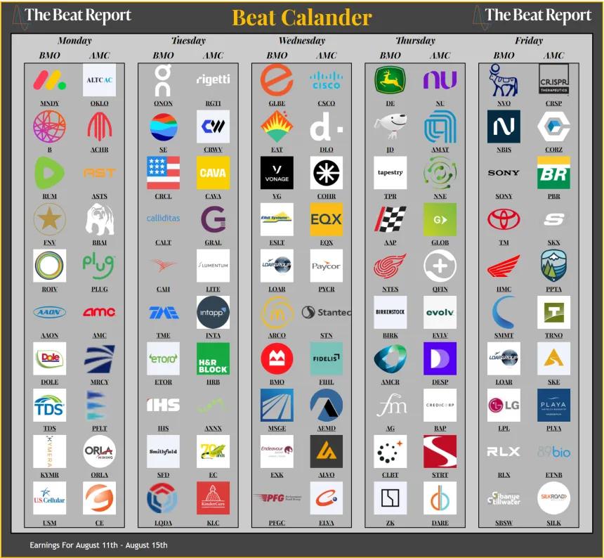 Beat Calendar (08.10.2025)