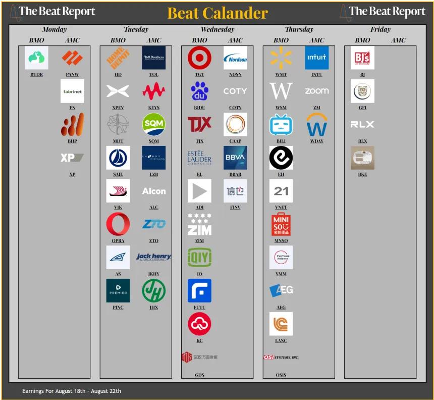 Beat Calendar (08.17.2025)