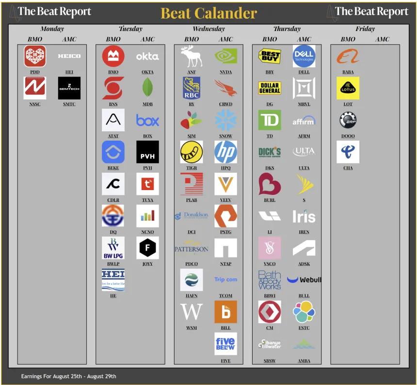 Beat Calendar (08.24.2025)