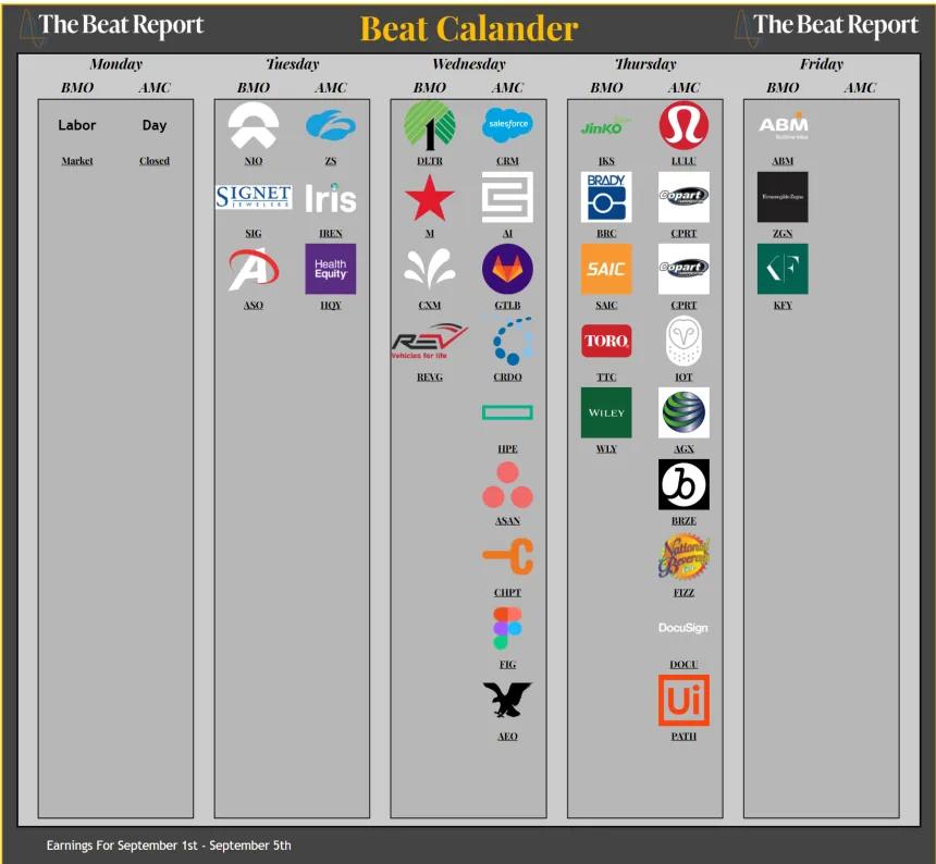 Beat Calendar (08.31.2025)