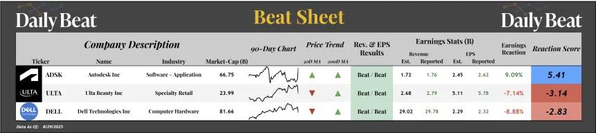 Beat Sheet (09.01.2025)