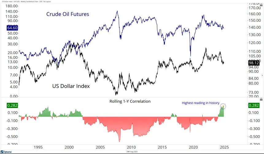 DXY.png