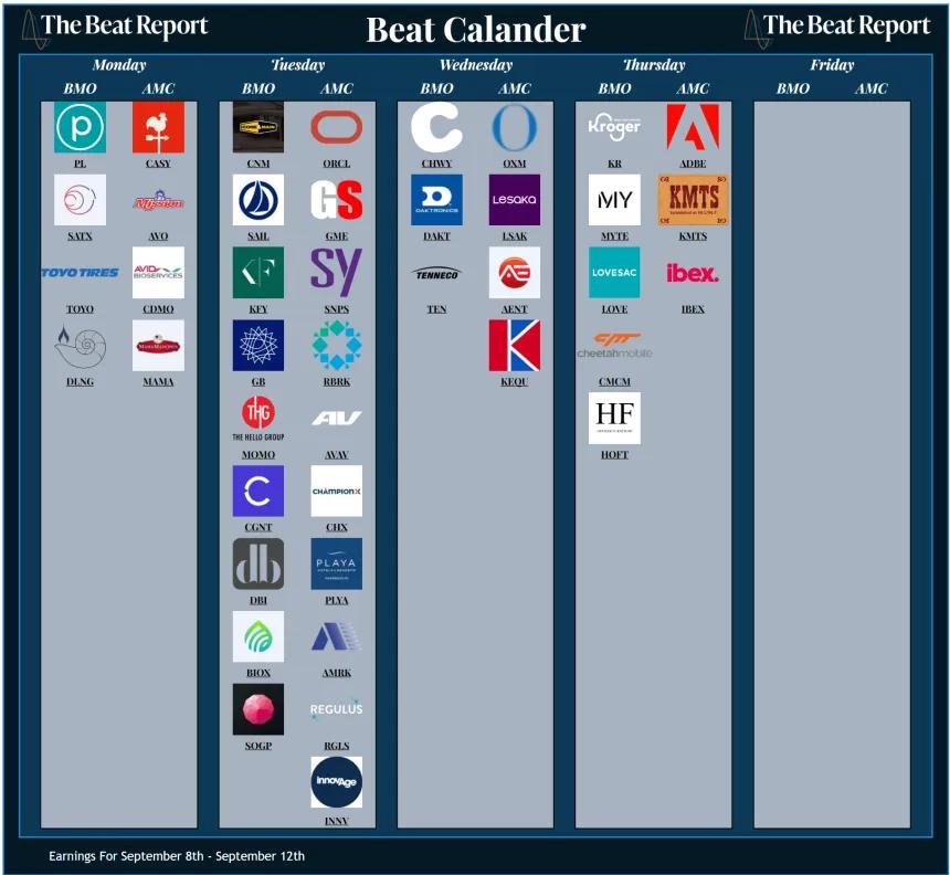 Beat Calendar (09.07.2025)
