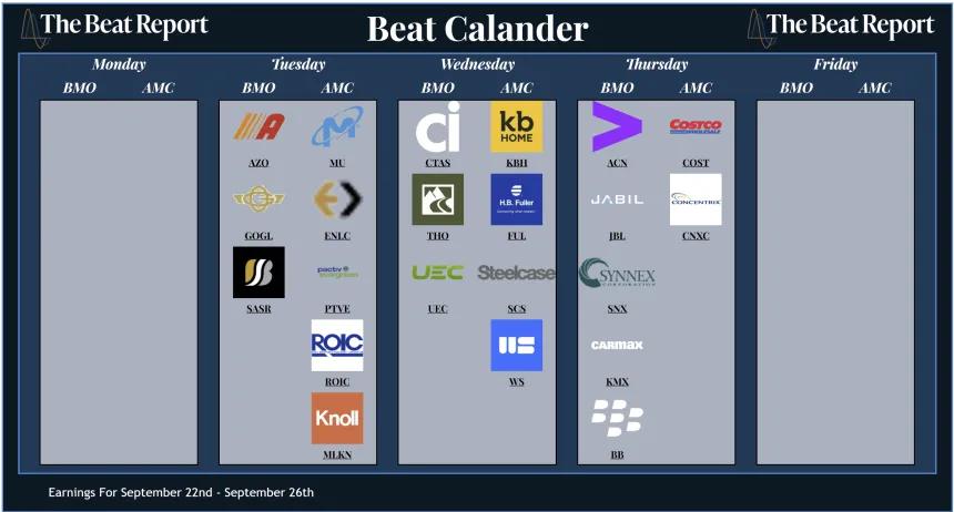Beat Calendar (09.21.2025)