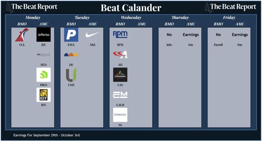 Beat Calendar (09.28.2025)