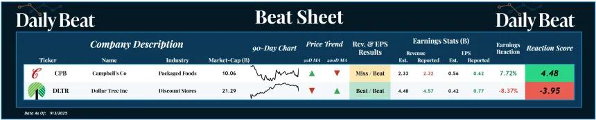 Beat Sheet (09.04.2025)