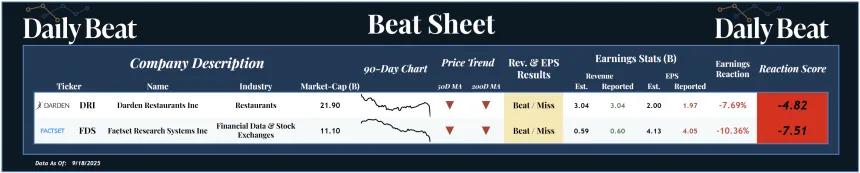 Beat Sheet (09.19.2025)