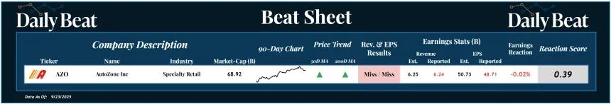 Beat Sheet (09.24.2025)
