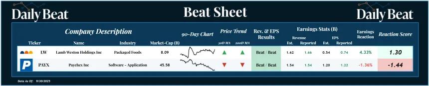 Beat Sheet (10.01.2025)