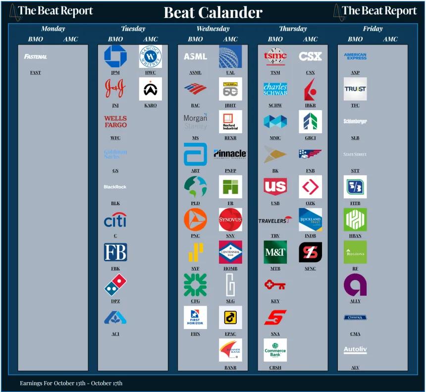 Beat Calendar (10.12.2025)