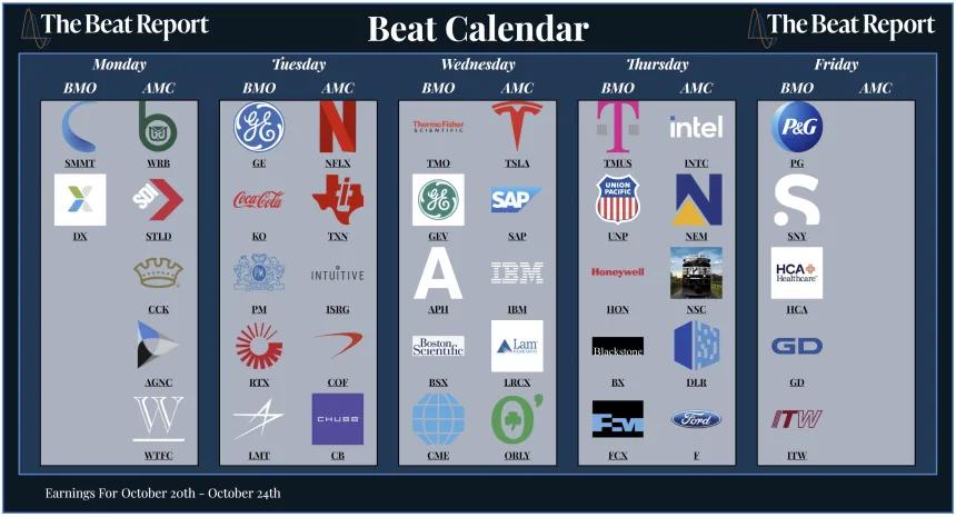 Beat Calendar (10.19.2025)