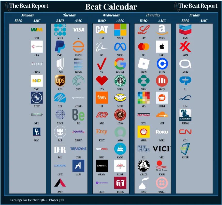 Beat Calendar (10.26.2025)