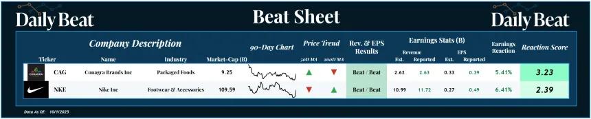 Beat Sheet (10.02.2025)