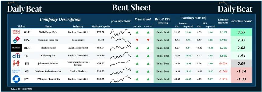 Beat Sheet (10.15.2025)