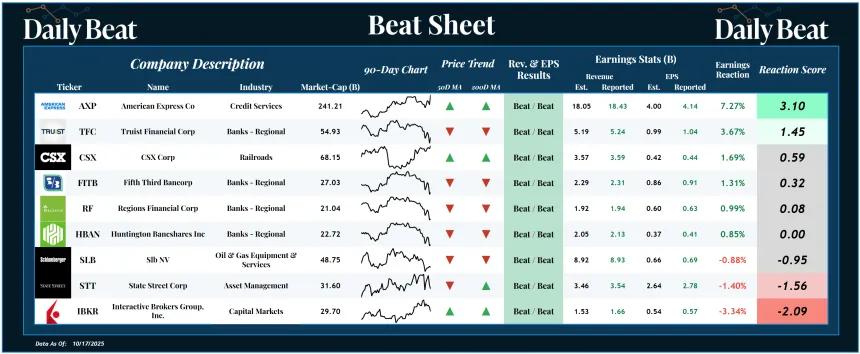 Beat Sheet (10.20.2025)