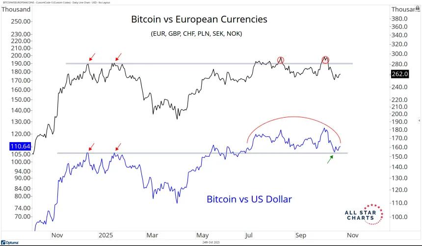EUROBTC.png