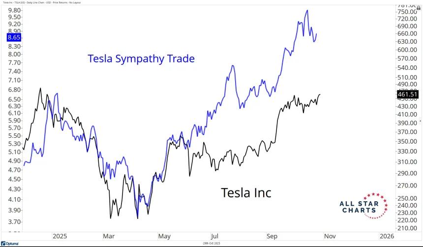 TSLA.png