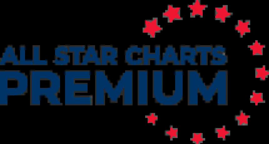ASC premium logo