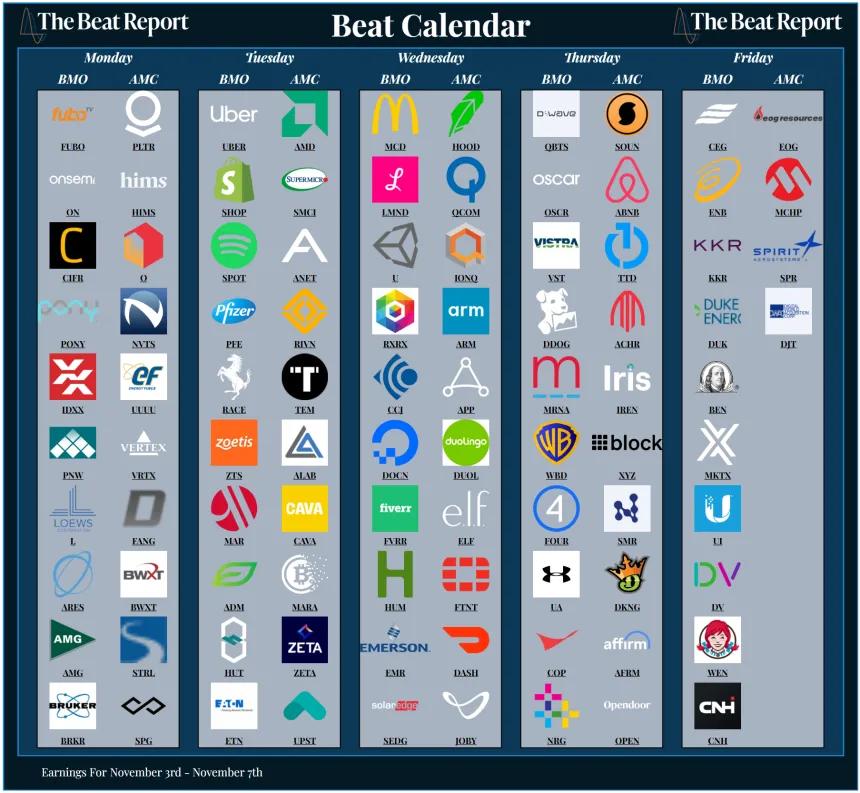 Beat Calendar (11.02.2025)