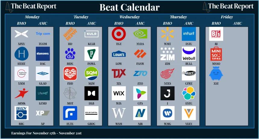 Beat Calendar (11.16.2025)