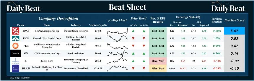 Beat Sheet (11.04.2025)
