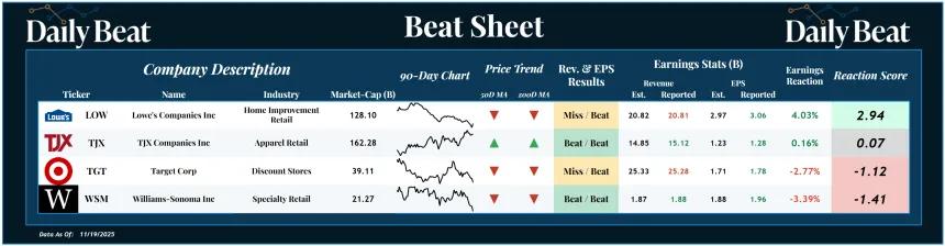 Beat Sheet (11.20.2025)