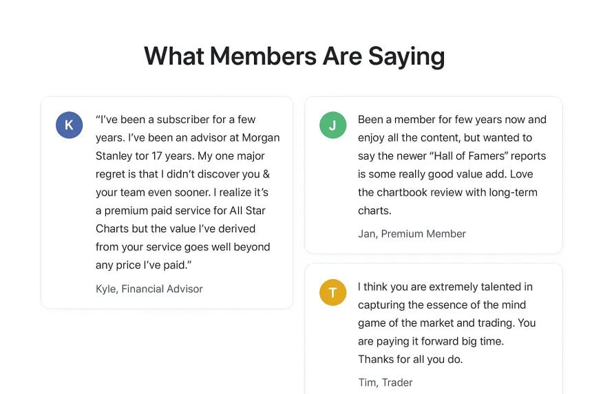 Premium testimonials