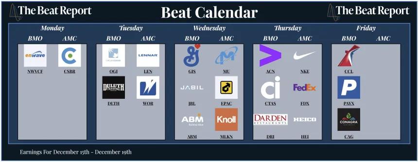 Beat Calendar (12.14.2025)