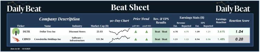 Beat Sheet (12.04.2025)