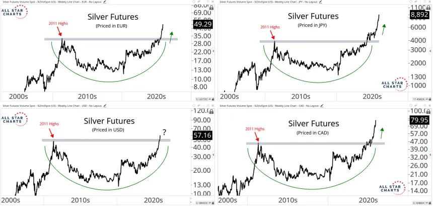 silver