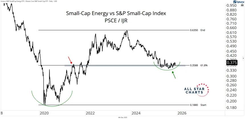 psce vs ijr.