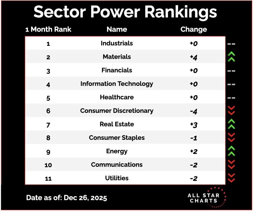 sector.png