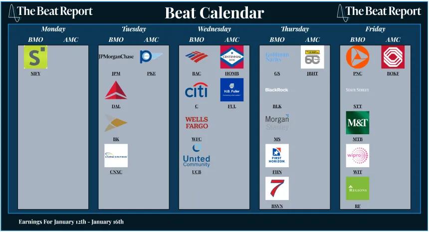 Beat Calendar (01.11.2026)