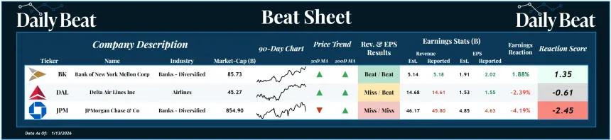 Beat Sheet (01.14.2026)