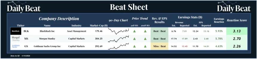 Beat Sheet (01.16.2026)
