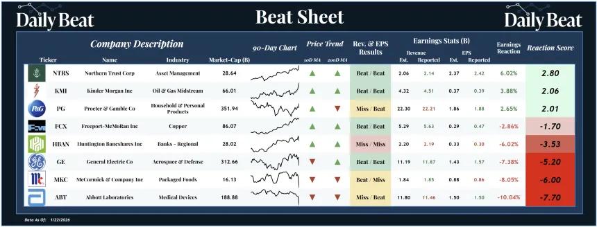 Beat Sheet (01.23.2026)
