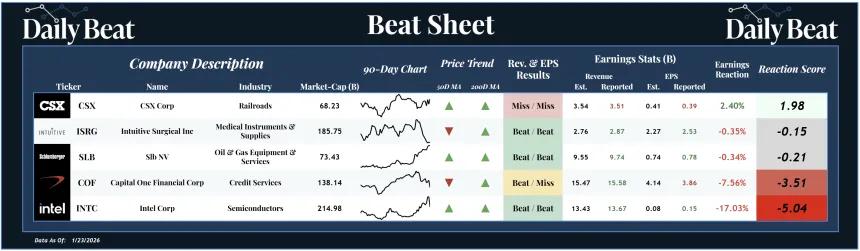Beat Sheet (01.26.2026)