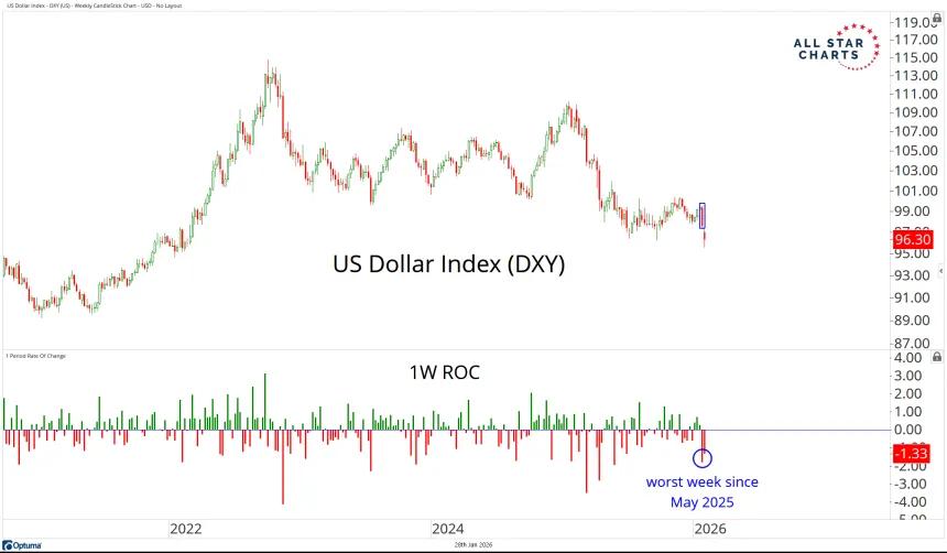 DXY77.png