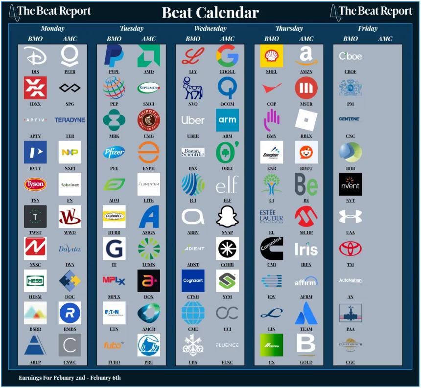Beat Calendar (02.01.2026)