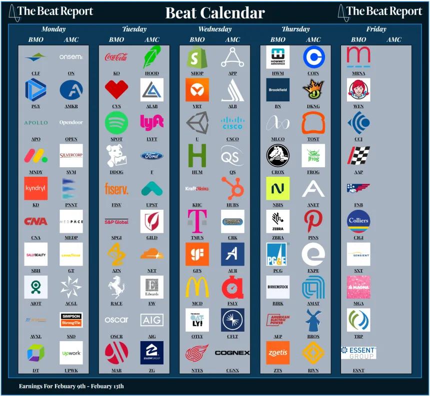Beat Calendar (02.08.2026)