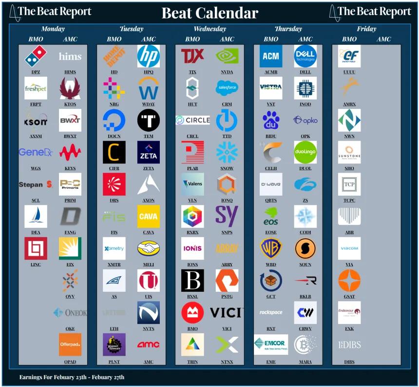 Beat Calendar (02.22.2026)